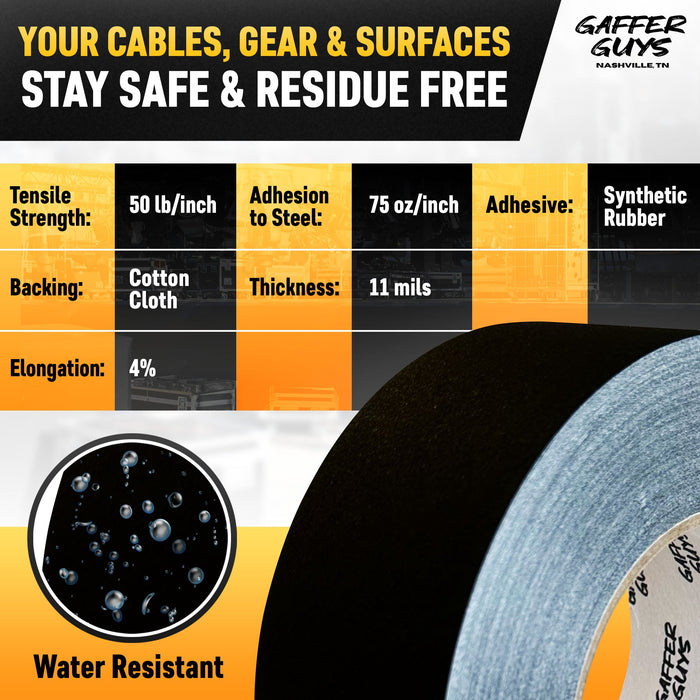 ガフテープロール - 幅2インチ